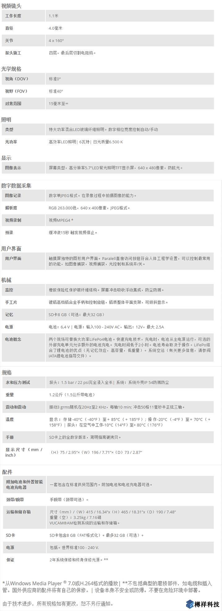 vizaar便攜式視頻內窺鏡VUCAM AM產(chǎn)品概述