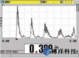 戶外顯示設(shè)置，A掃描模式
