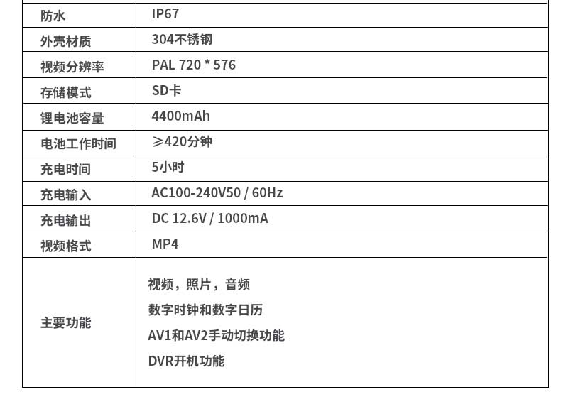 工業(yè)管道內窺鏡產品參數